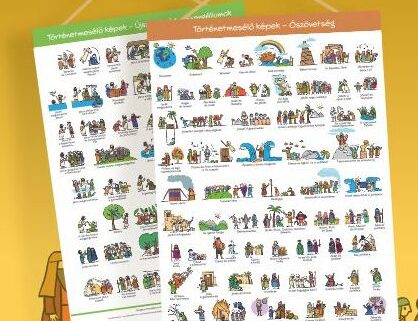 Poszterek Ószövetség + Evangéliumok “Együtt olcsóbb”